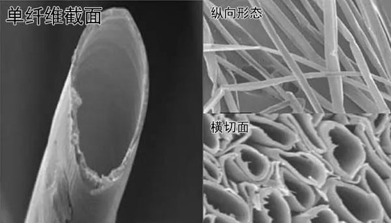 湖北羽绒加工：从原料筛选到成品检验全流程攻略